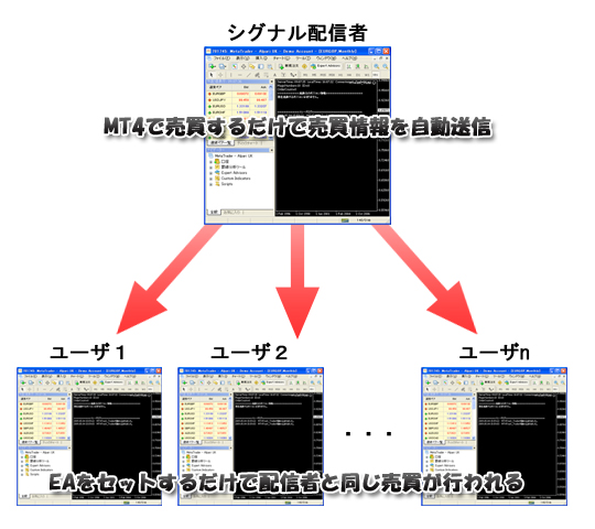 fxadsイメージ